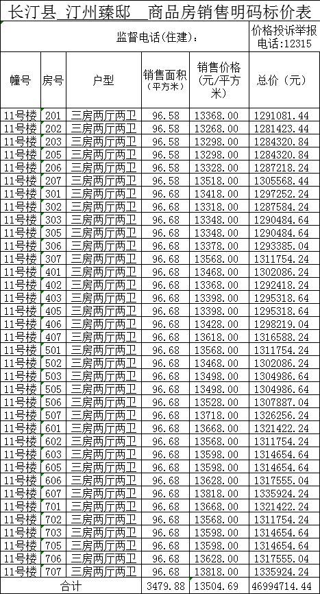 长汀最新房价走势与市场趋势深度解析