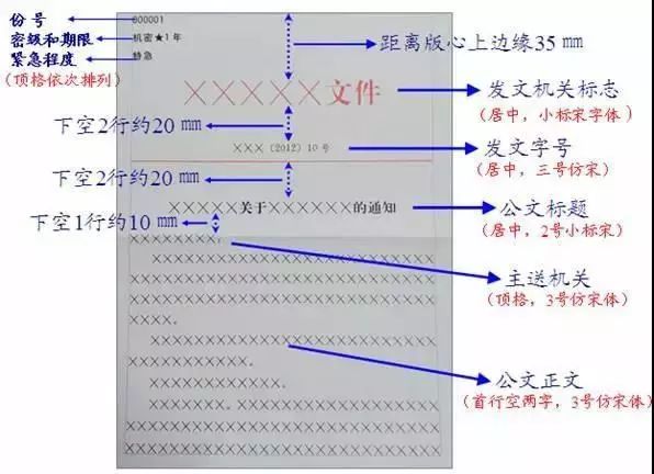 中央空调租赁 第20页