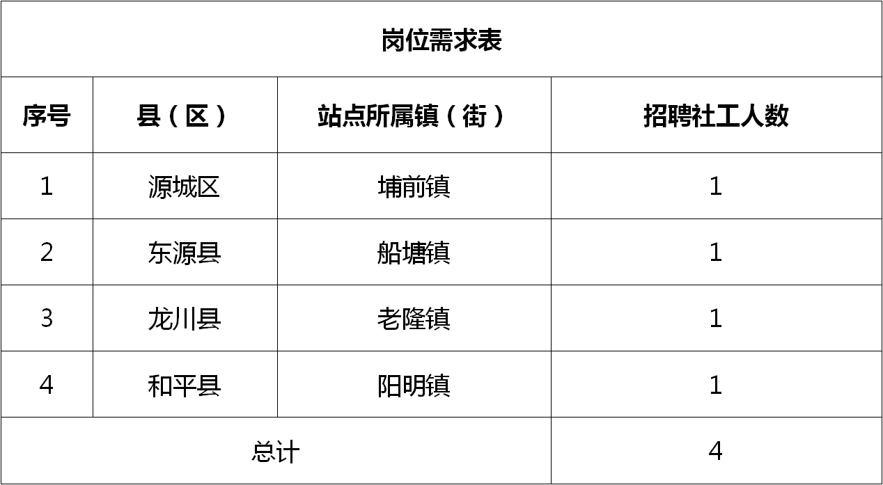 机械设备 第12页